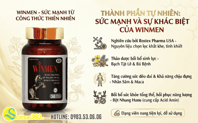 Thành phần tự nhiên tạo nên sức mạnh của Winmen