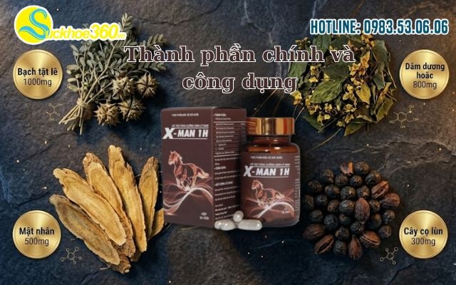 Thành phần chính và công dụng của viên uống X-Man 1H