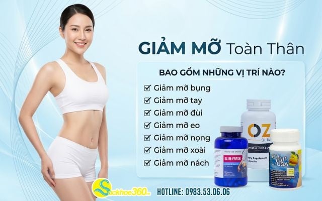 thuốc giảm cân slim của mỹ