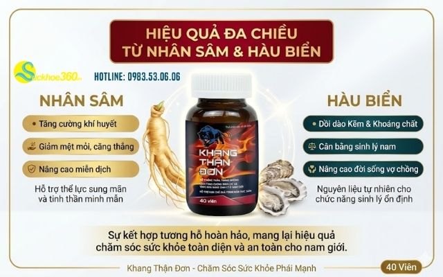 Sự kết hợp giữa nhân sâm và hàu biển trong viên uống Khang Thận Đơn