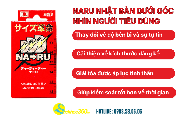 Phân tích Naru Nhật Bản dưới góc nhìn người tiêu dùng