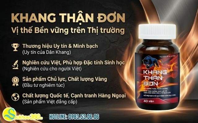 Vị thế của sản phẩm Khang Thận Đơn trên thị trường
