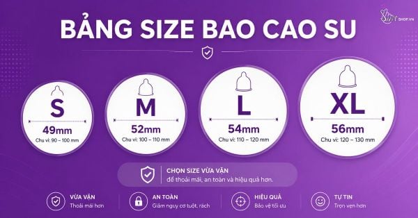 Cách Chọn Size Bao Cao Su Phù Hợp — Bảng Size Chuẩn 2026