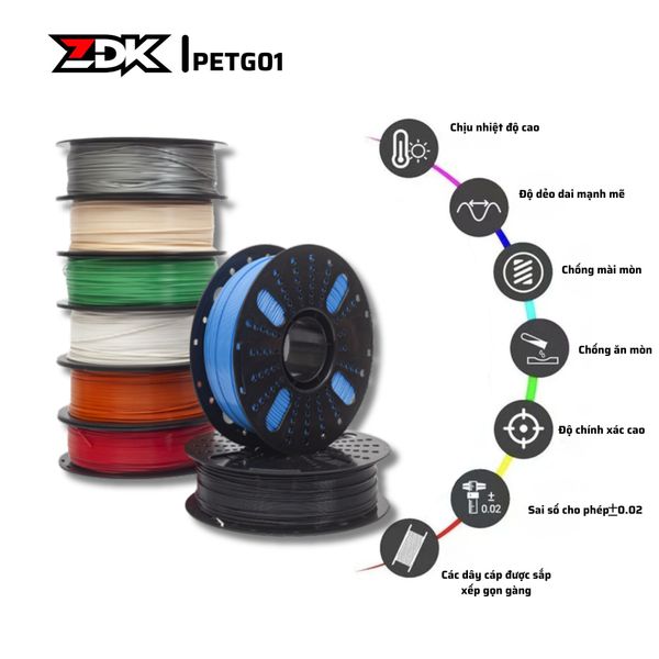công ty phân phối cuộn nhựa PETG in 3D
