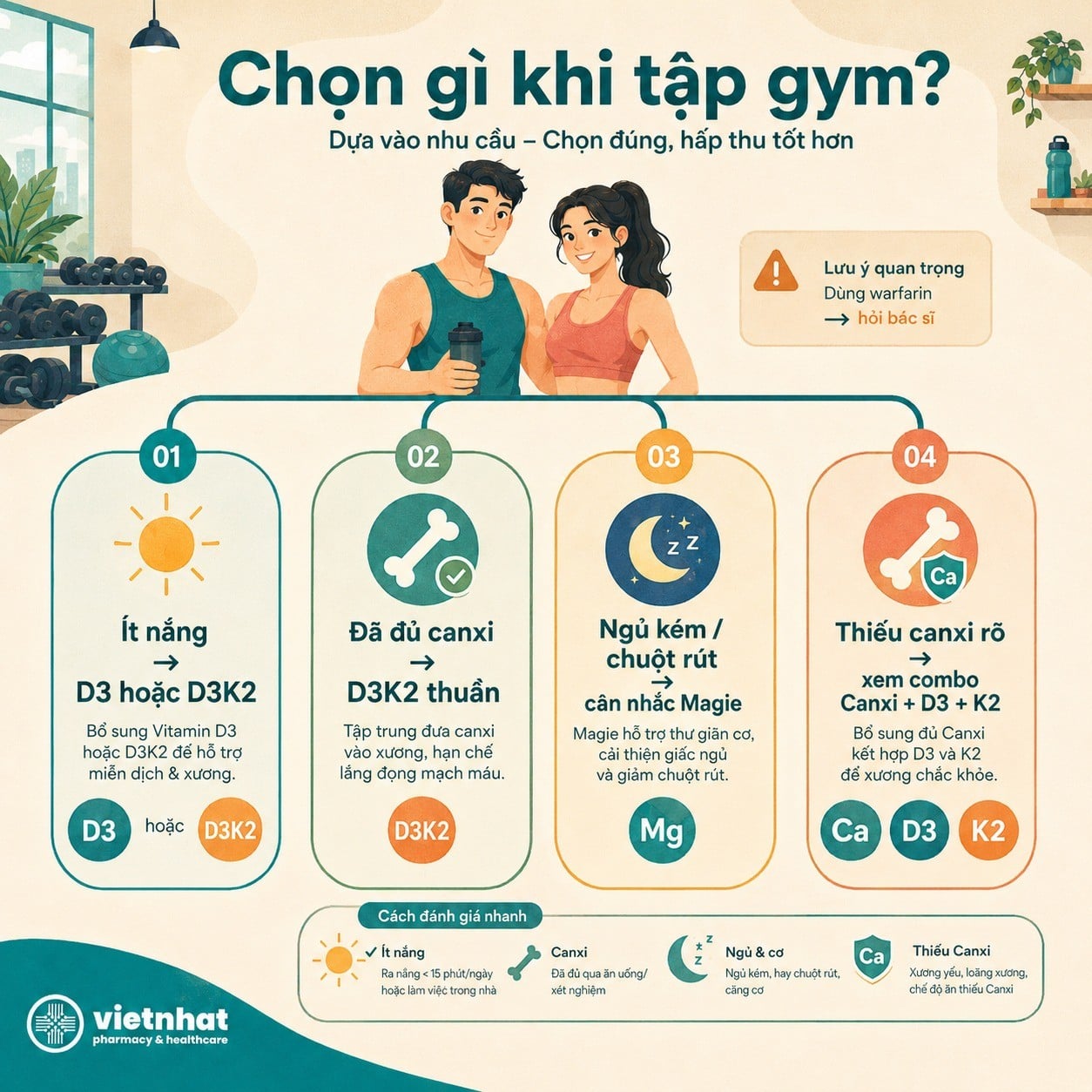 nhathuocvietnhat.vn- Lựa chọn D3K2/ D3 thuần, Magie và combo Canxi cho người tập gym