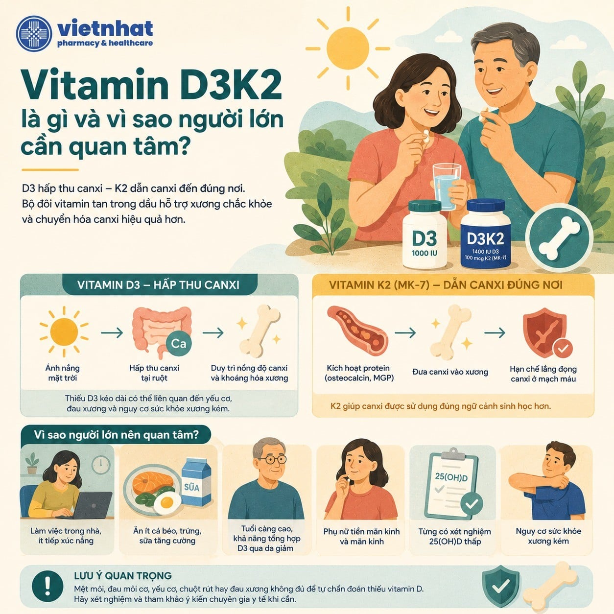 nhathuocvietnhat.vn-Lí do người lớn cần bổ sung Vitamin D3K2