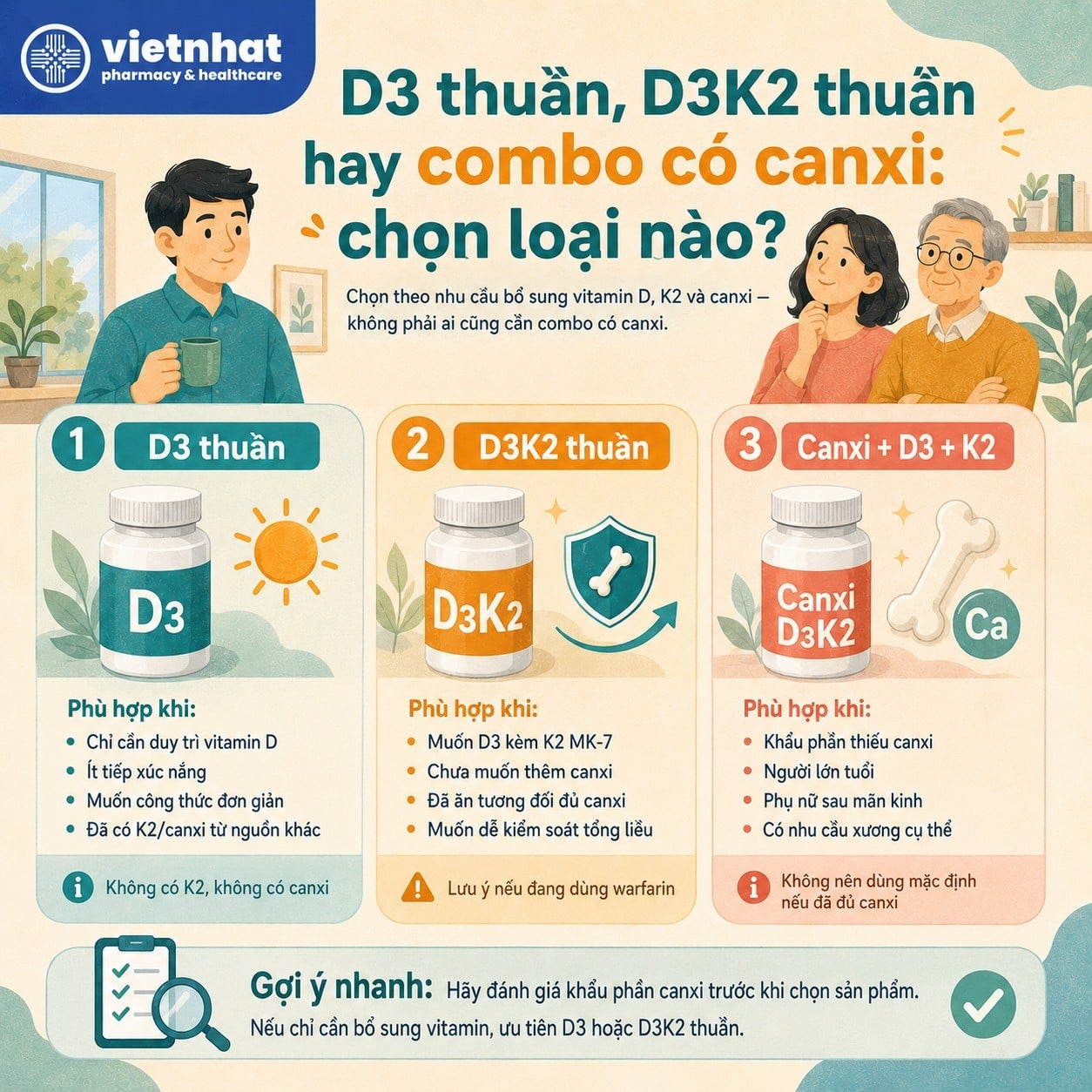 nhathuocvietnhat.vn-Người lớn nên chọn D3 thuần, D3k2 hay combo có canxi?
