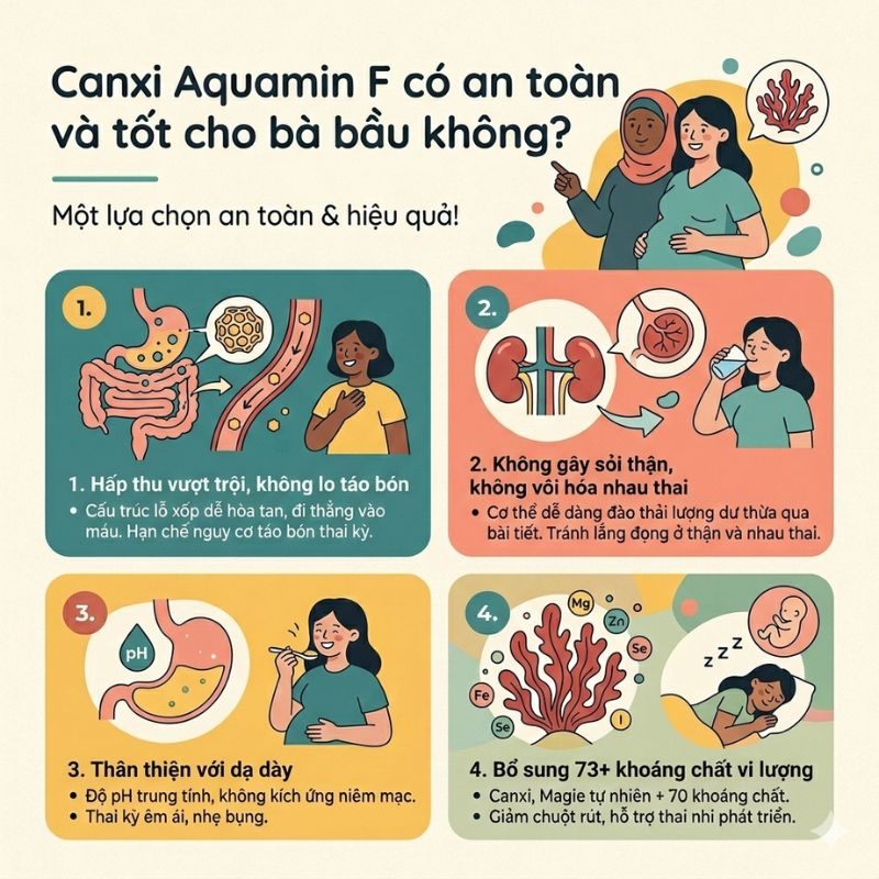 nhathuocvietnhat.vn- Canxi Aquamin F từ tảo biển đỏ, là lựa chọn phù hợp cho bà bầu