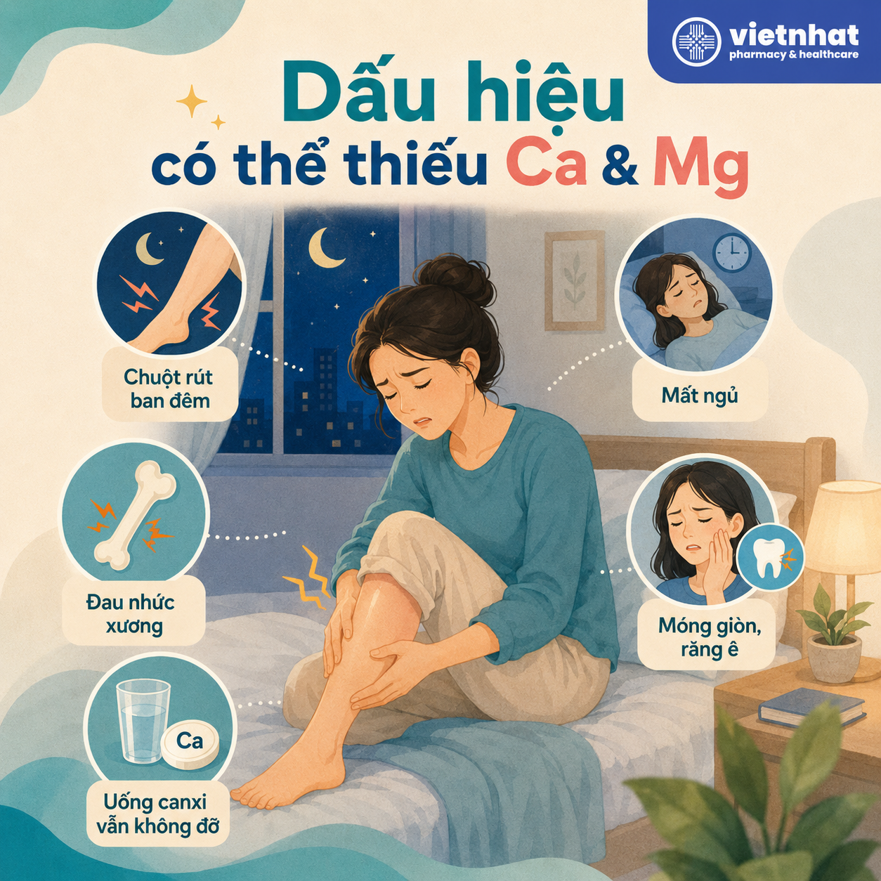 nhathuocvietnhat.vn-Biểu hiện thiếu hụt đồng thời canxi và magie từ cơ thể