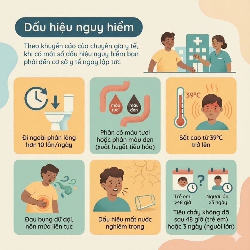 nhathuocvietnhat.vn - Một số dấu hiệu nguy hiểm cần phải đến cơ sở y tế ngay lập tức khi bị tiêu chảy