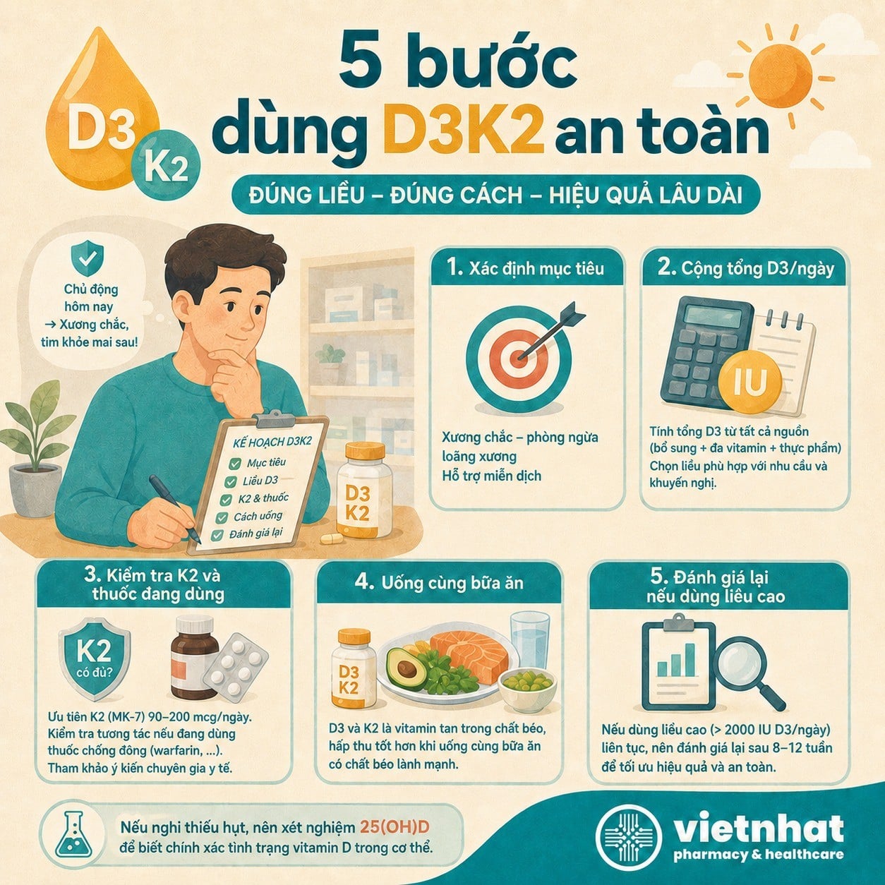 nhathuocvietnhat.vn- 5 bước dùng Vitamin D3 K2 an toàn cho người lớn