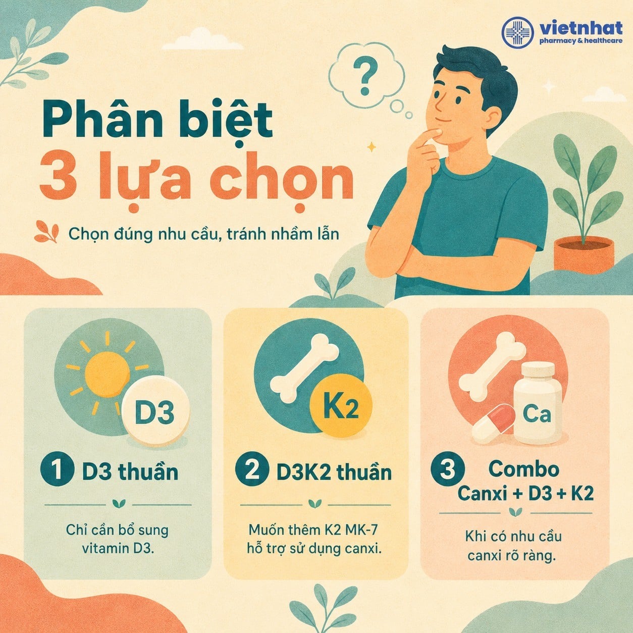nhathuocvietnhat.vn-Phân biệt Vitamin D3, D3K2 thuần và combo Canxi D3 K2