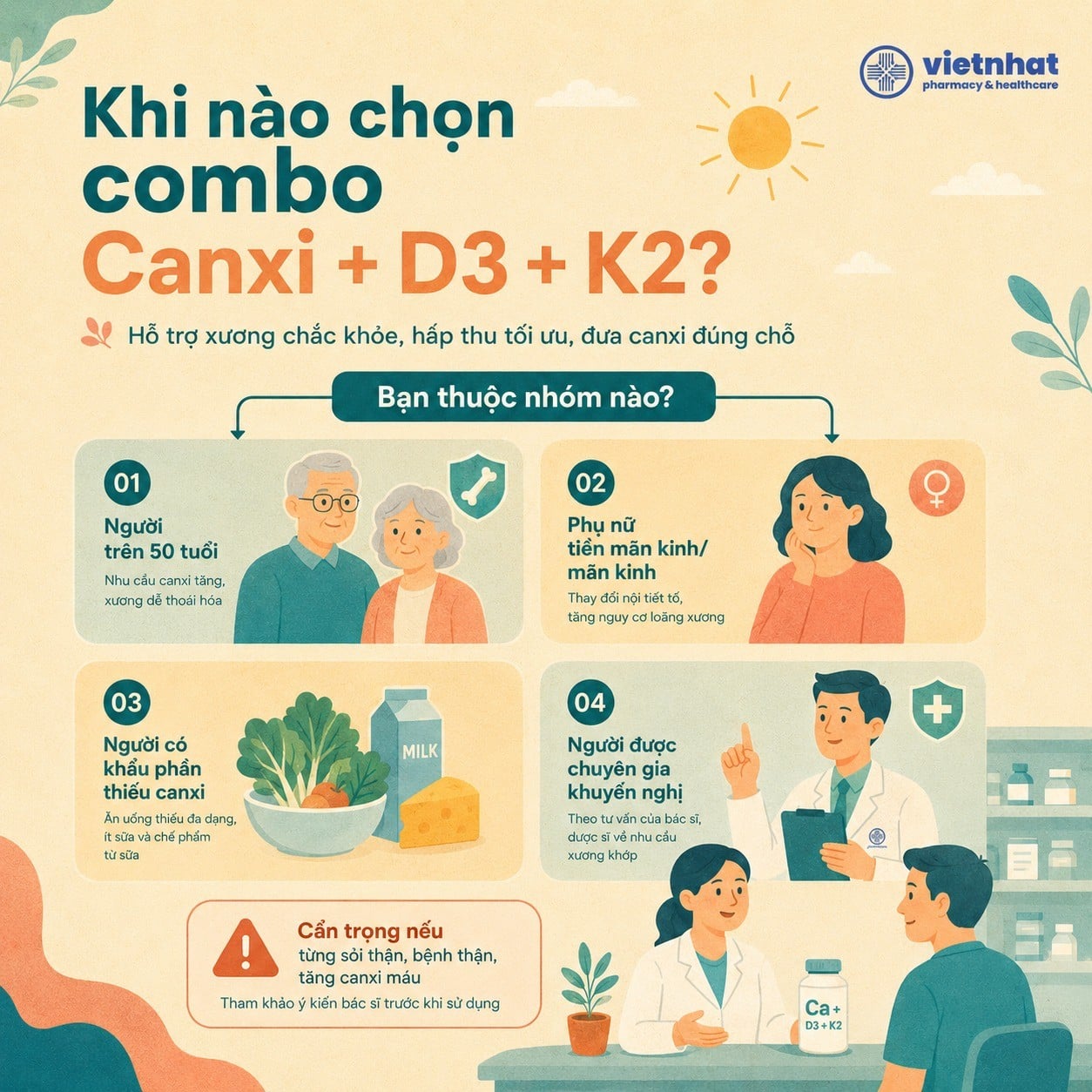 nhathuocvietnhat.vn-Khi nào nên chọn combo Canxi D3 K2 cho người lớn trên 50 tuổi hoặc thiếu canxi