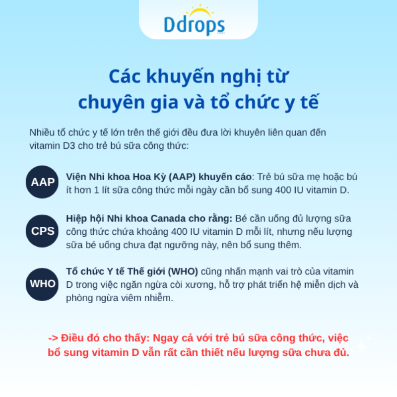 nhathuocvietnhat.vn - Theo khuyến cáo, trẻ sơ sinh cần bổ sung 400IU vitamin D3 mỗi ngày