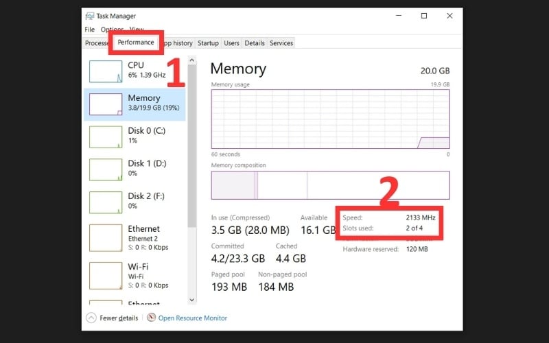 Cách kiểm tra Slots used trong Task Manager