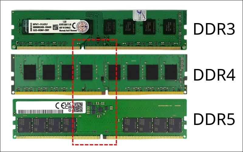 Vị trí khe cắm trên các chuẩn RAM khác nhau