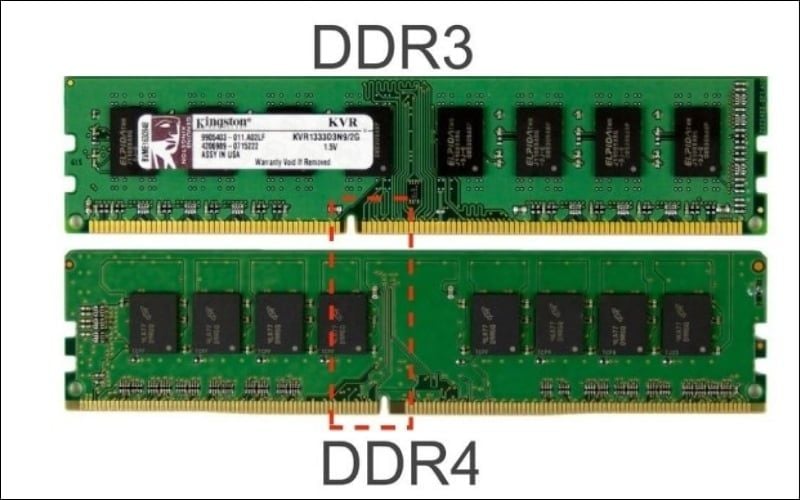 Vị trí rãnh cắm của&nbsp;RAM DDR3 và DDR4 là khác nhau