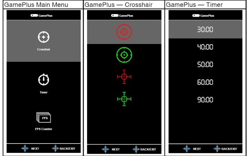 Bộ công cụ hỗ trợ GamePlus được tích hợp sẵn vào phần cứng màn hình