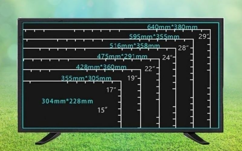 Kích thước màn hình là độ dài đường chéo phần hiển thị, tính bằng inch