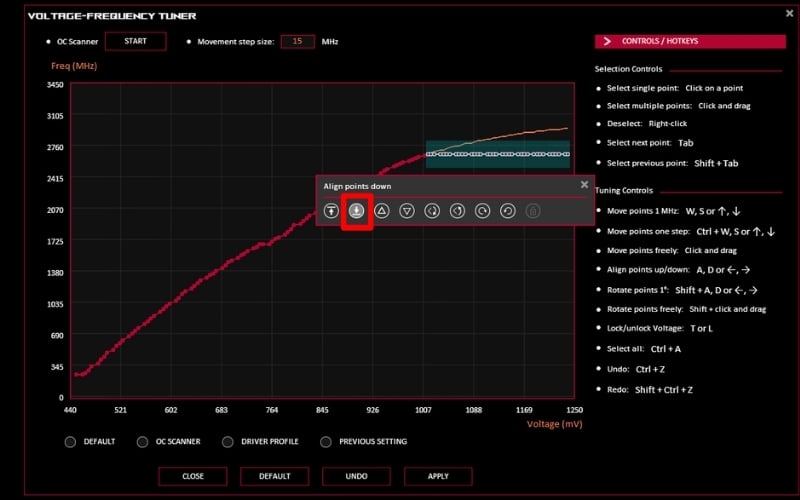 Undervolt - Tinh chỉnh điện áp GPU