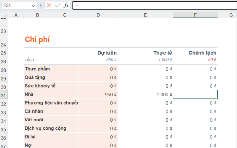 Nhập dấu bằng để sử dụng công thức