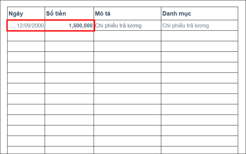 Excel mặc định căn chỉnh dữ liệu số để hỗ trợ tính toán