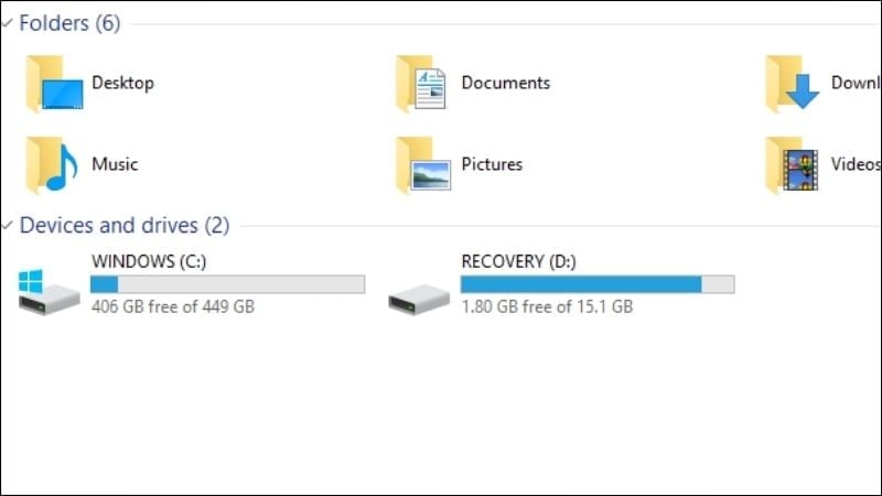 Phân chia dữ liệu hợp lý, tối ưu tốc độ