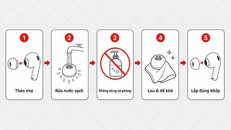 Quy trình vệ sinh nút tai silicone của AirPods