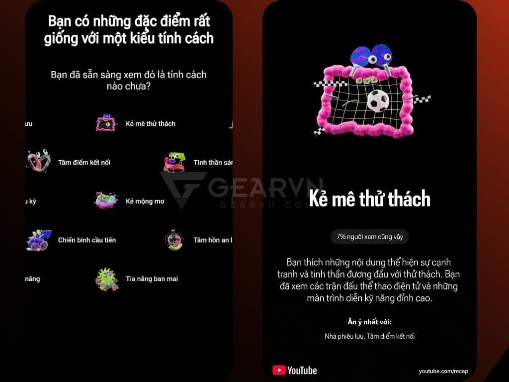 Những tính năng nổi bật trong YouTube Recap 2025 - GEARVN