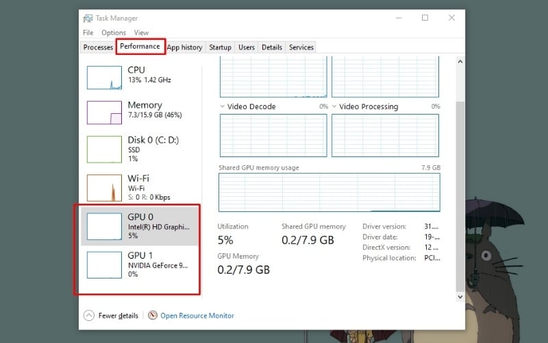 Sử dụng Task Manager để kiểm tra card màn hình