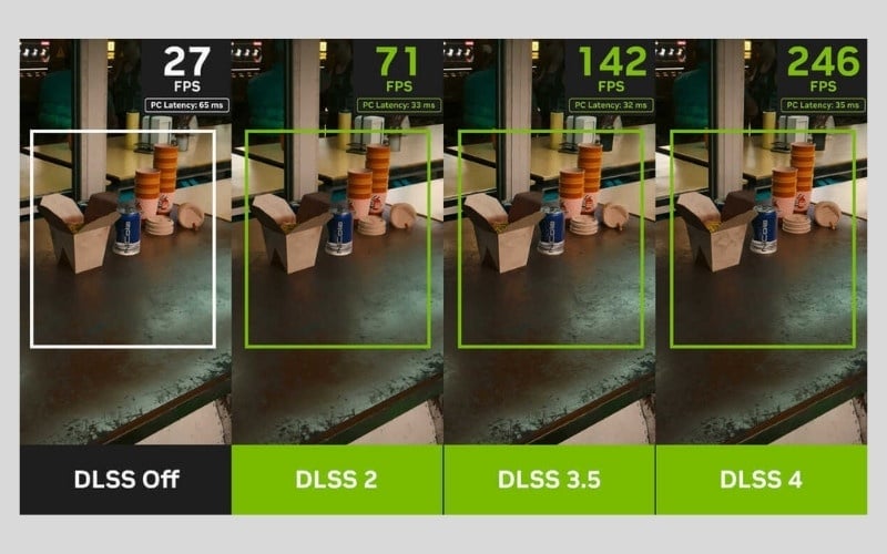 Frame Generation sẽ chèn thêm khung hình ảo, giúp nhân đôi FPS