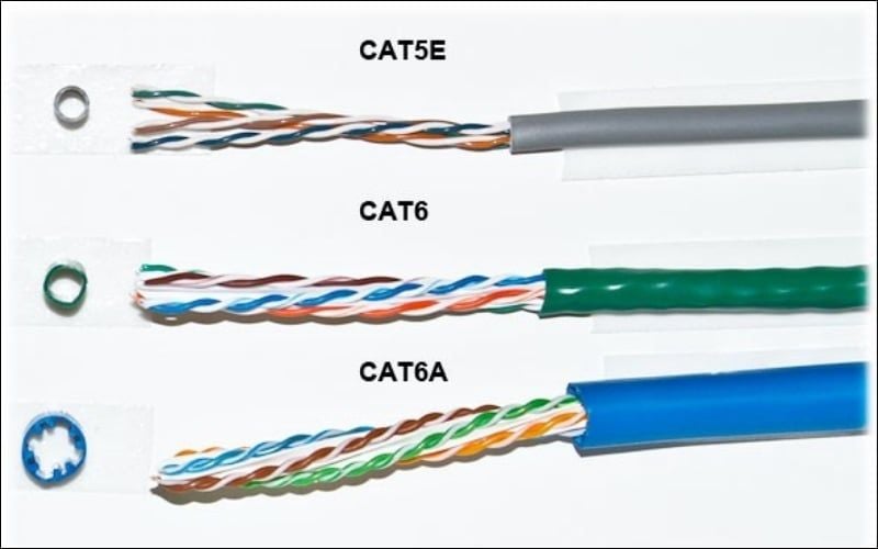Cáp Cat5e, Cat6 và Cat6a mang đến tốc độ, độ ổn định khác nhau, phù hợp từng nhu cầu sử dụng