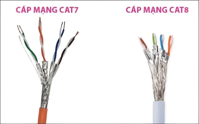 Cáp Cat7 và Cat8 hỗ trợ tốc độ siêu cao, thích hợp trung tâm dữ liệu chuyên nghiệp hơn là người dùng phổ thông