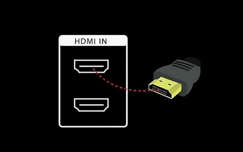 Bạn chỉ cần cắm cáp HDMI đi kèm vào máy chơi game và TV