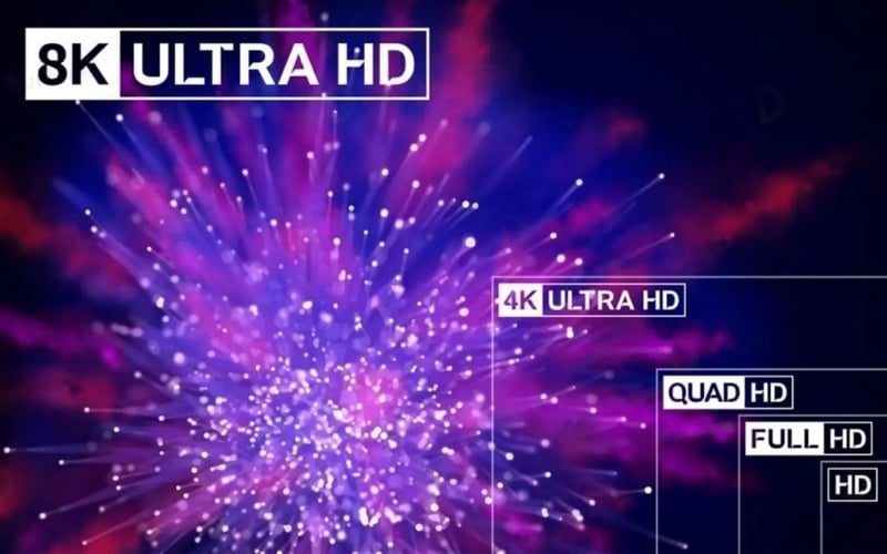So sánh độ phân giải 4K với Full HD, 2K và 8K