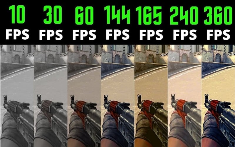 Mỗi mức FPS sẽ mang lại một trải nghiệm khác nhau