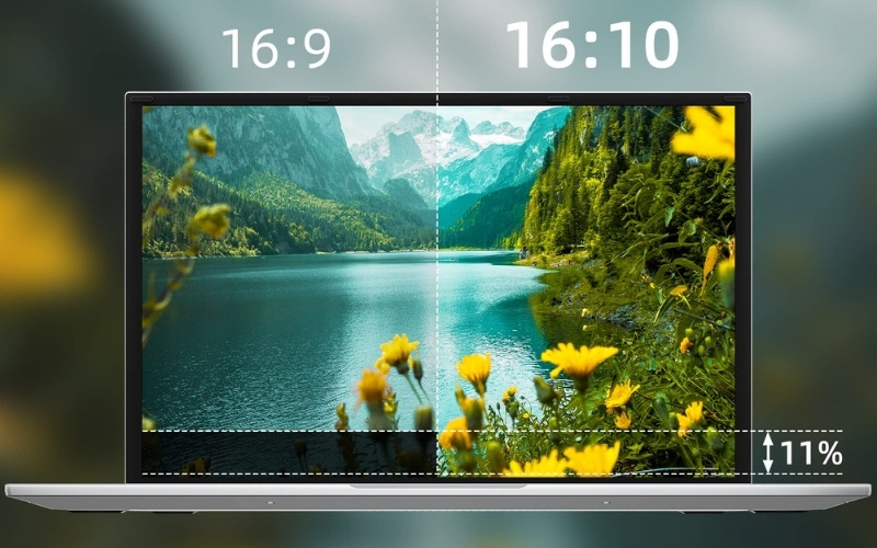 So sánh Full HD và Full HD+ về độ phân giải và tỉ lệ khung hình