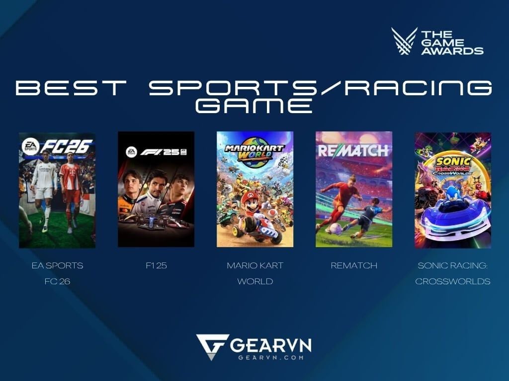 Game thể thao hay nhất (Best Sports/Racing Game) - GEARVN