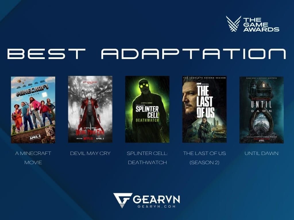 Game được chuyển thể thành phim hay nhất (Best Adaptation) - GEARVN