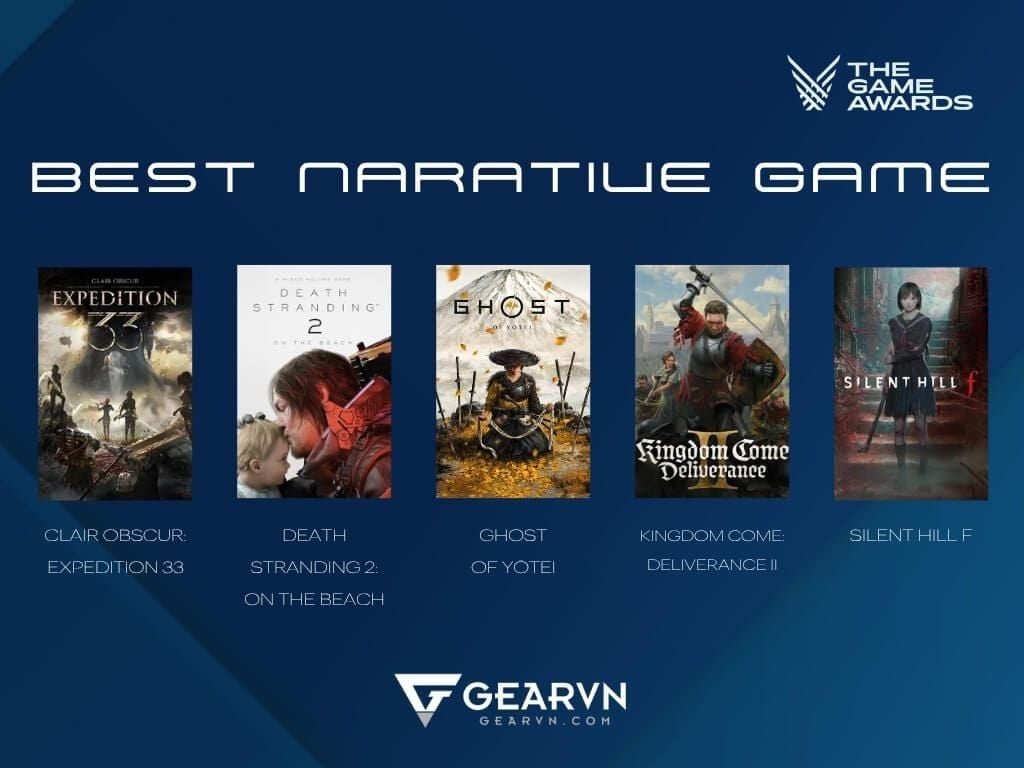 Game có cốt truyện hay nhất (Best Narrative) - GEARVN
