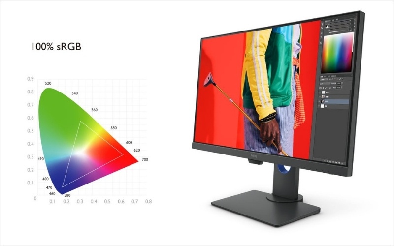 sRGB dựa trên mô hình RGB, có thể hiển thị khoảng 16.7 triệu màu