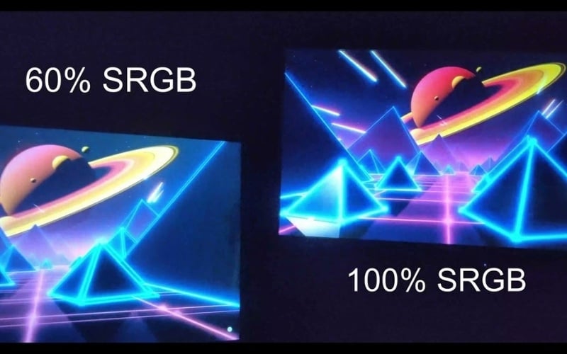 Độ phủ màu sRGB cho biết màn hình có thể tái tạo bao nhiêu màu trong không gian màu sRGB tiêu chuẩn