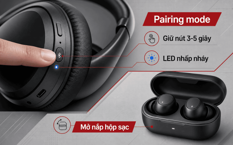 Giữ nút Bluetooth hoặc mở nắp hộp sạc để kích hoạt chế độ ghép nối