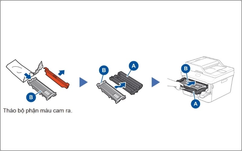 Tháo tất cả seal bảo vệ và các miếng nhựa màu cam và lắp hộp mực