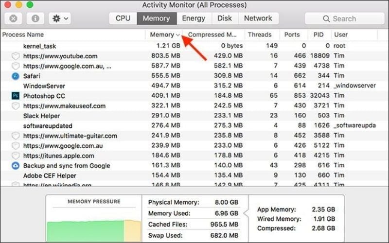 Quan sát biểu đồ Memory Pressure để nhận biết tình trạng sử dụng RAM