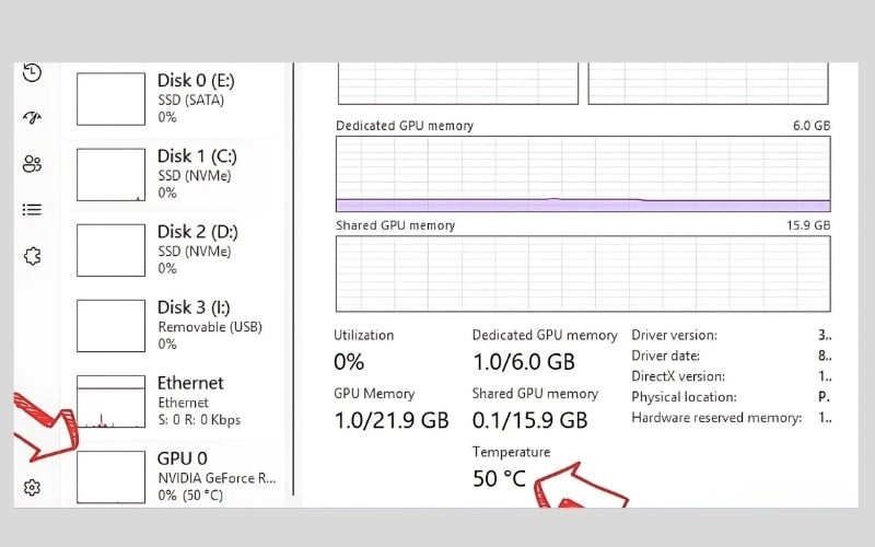 Kiểm tra nhanh bằng Task Manager