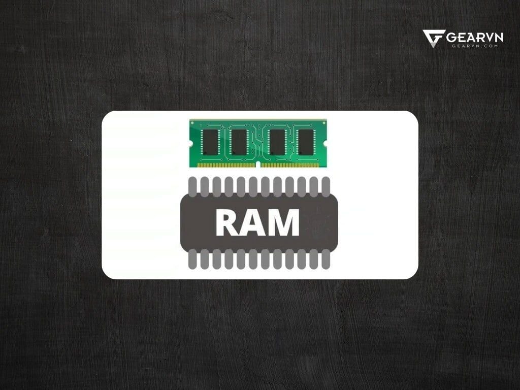 Các bộ phận chính trong sơ đồ cấu trúc máy tính - GEARVN