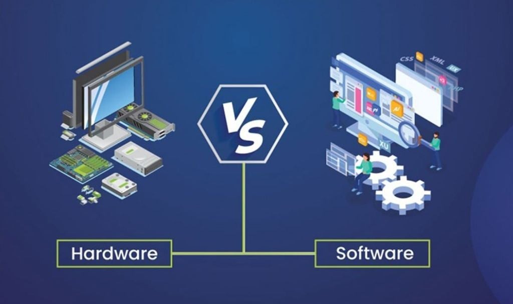 Mối liên hệ giữa phần cứng và phần mềm của máy tính