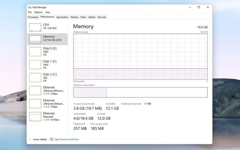 Nếu thông số In-use thường xuyên chạm mức trên 90% thì có thể máy tính đang thiếu RAM