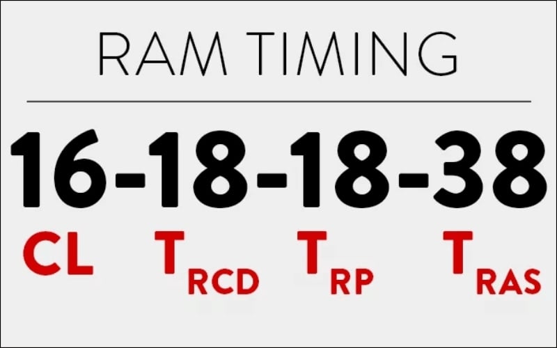 RAM timing là tập hợp các con số đo lường khoảng thời gian trễ
